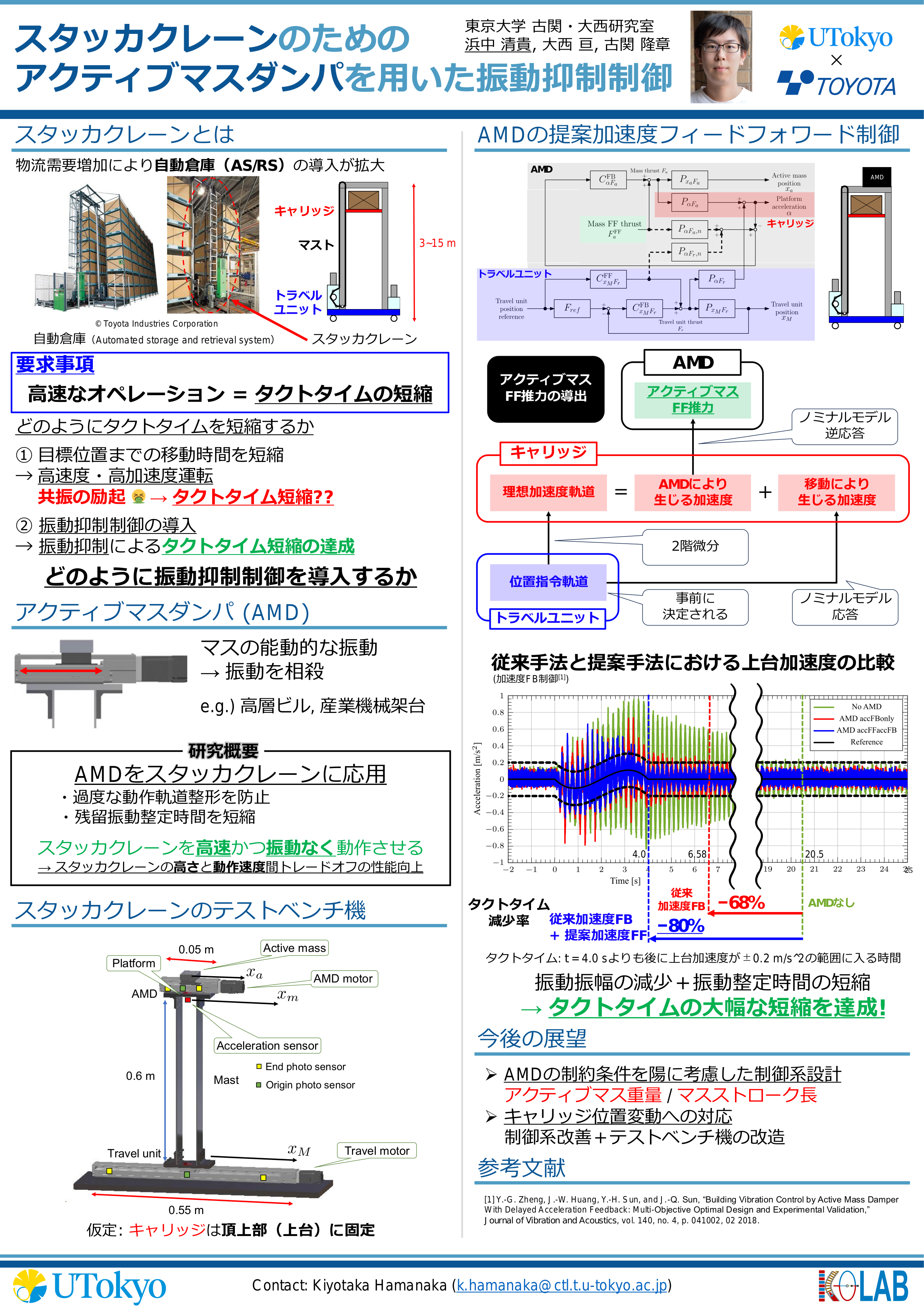 Poster2024_Hamanaka