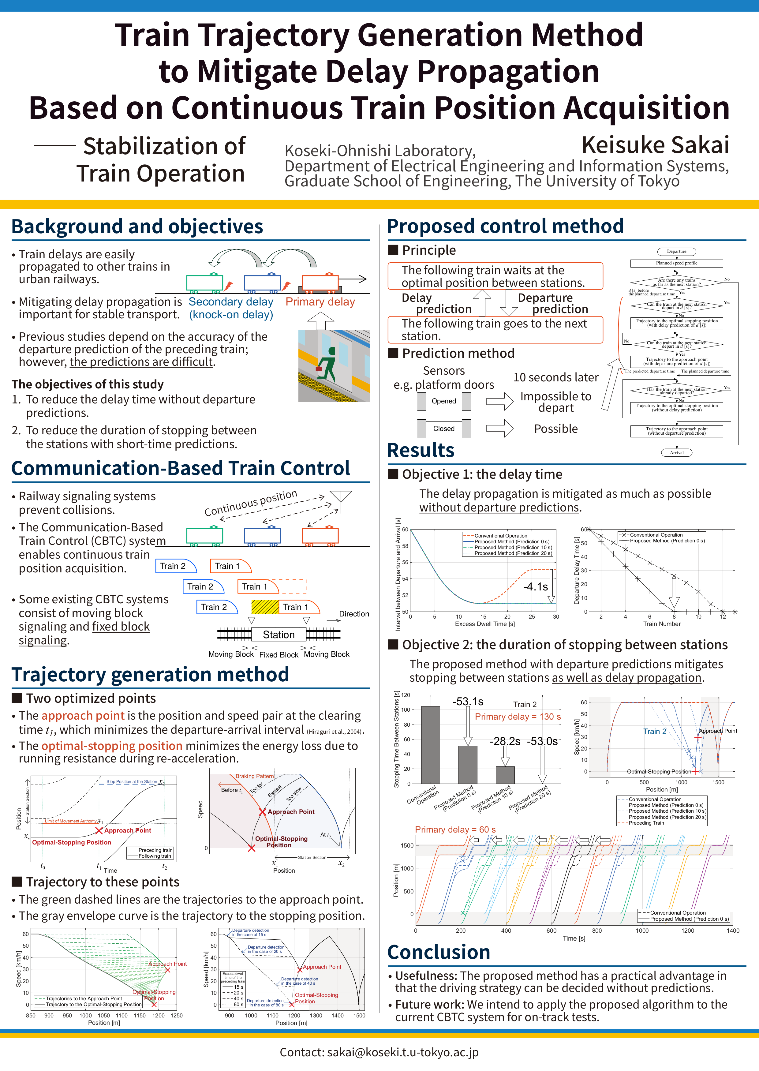 sakai_delay_propagation