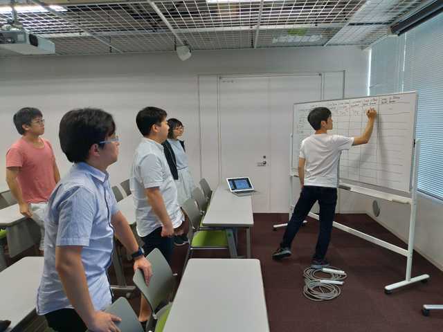 システム同定に関する勉強会