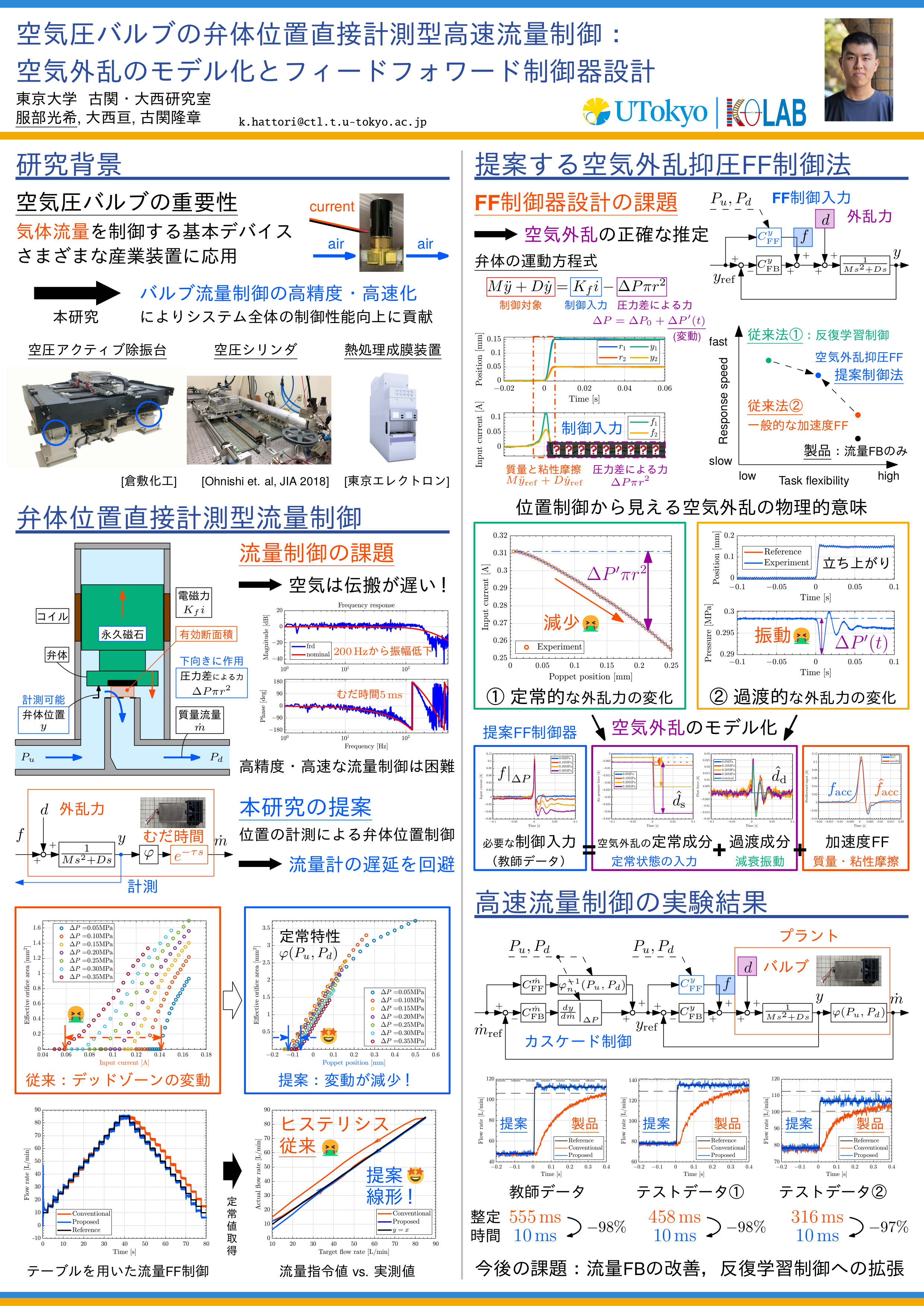 SEMICON2024_hattori