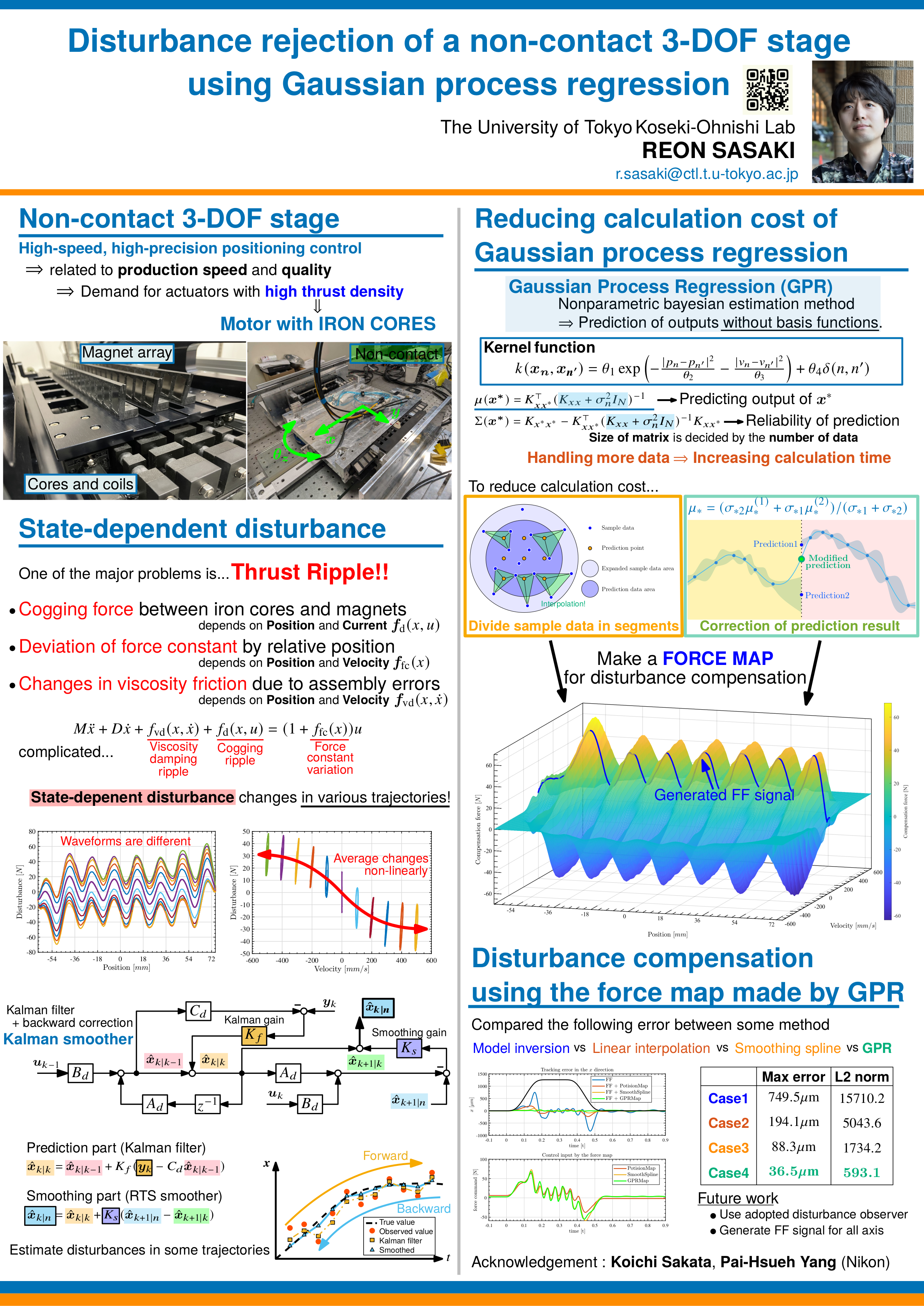 poster_PEMC2023_2